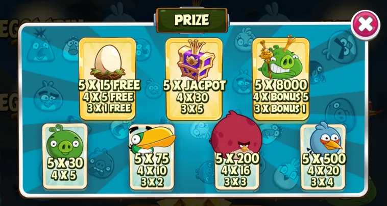 Nổ Hũ Angry Birds Slot Tại 789Club Siêu Phẩm Giải Trí Với Cơ Hội Thắng Lớn