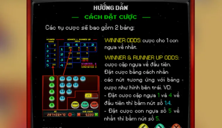 Khám Phá Đua Ngựa Tại 789Club Đấu Trường Cá Cược Tốc Độ Đẳng Cấp Nhất
