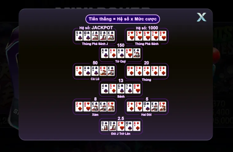 Mini Poker Tại 789Club Siêu Phẩm Game Bài Đổi Thưởng Với Cơ Hội Thắng Lớn