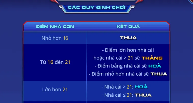 Chinh Phục Ngay Xì Dách Spidermen Tại 789Club Đỉnh Cao Cảm Xúc